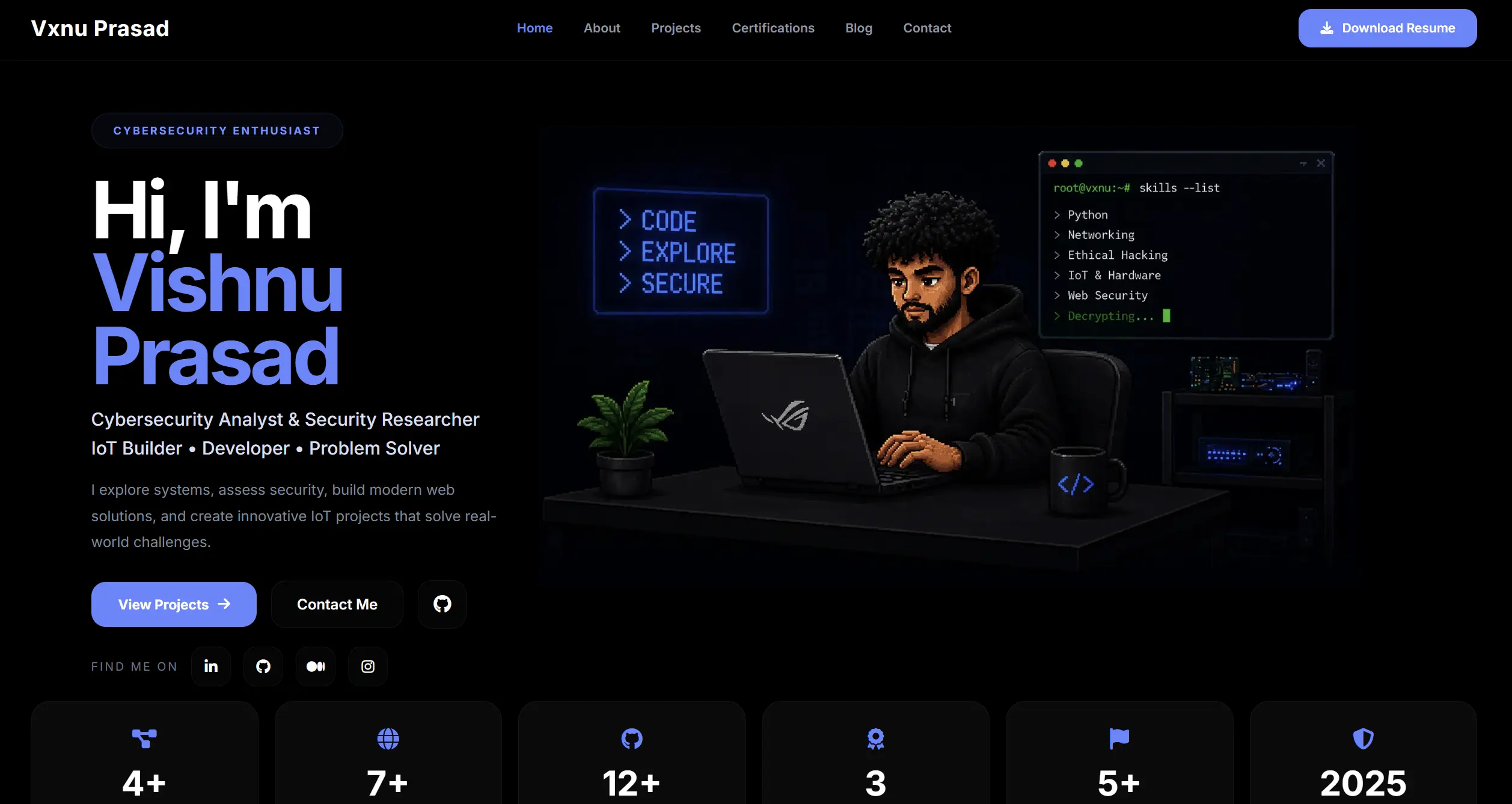Vishnu Prasad Portfolio Website